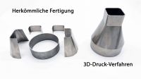 additive_fertigung_84